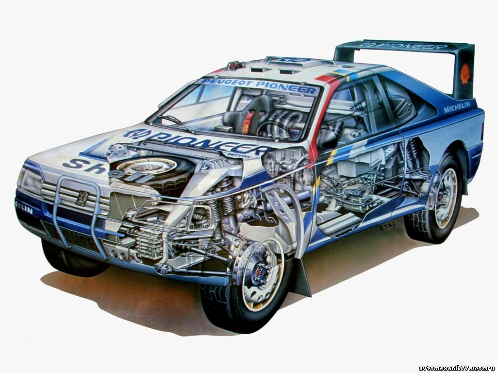 Руководство по ремонту Peugeot 405 (Пежо 405)